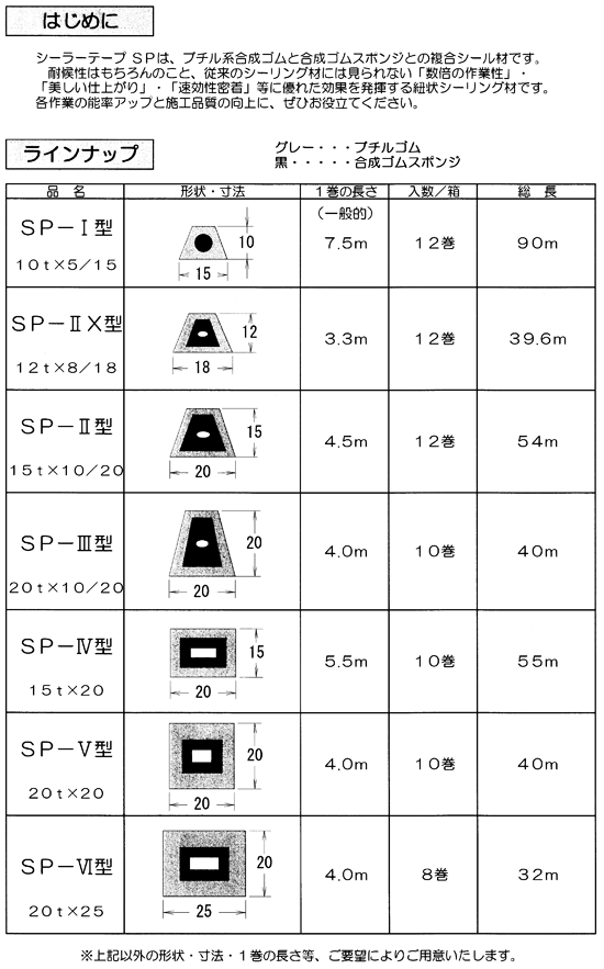 シーラーテープSP スペック表