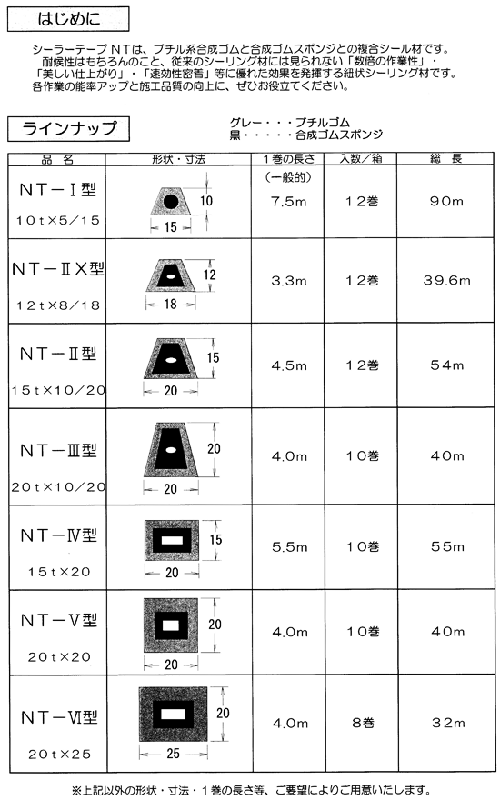 シーラーテープNT スペック表