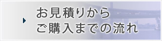 お見積りからご購入までの流れ